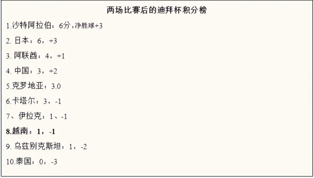 院线建设依然保持高 《今日影评》：透过财报数据，解读中国电影市场 2022-04-05 清明节假期很多影片都纷纷改档，选择在之后上映，让不少观众心里产生了一个疑惑：“我们中国电影市场的储备是否有一些不足？