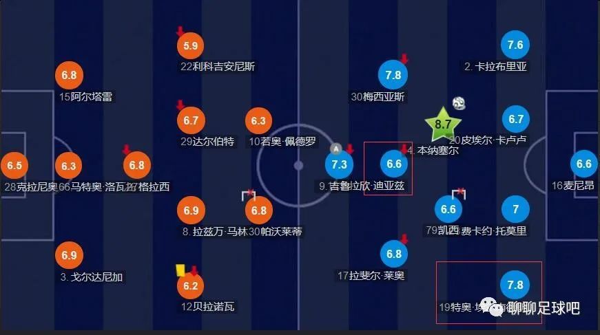 电影《烈火英雄》发布会 2019-07-11 《烈火英雄》首周破5亿 《哪吒》排片升至47% 2019-08-05 8月4日，周日大盘报收票房5.22亿，较前一日上升0.66%。