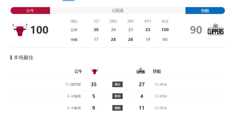 而《挽救计划》则走向了另一个极端，在地化营销几乎“躺平”。